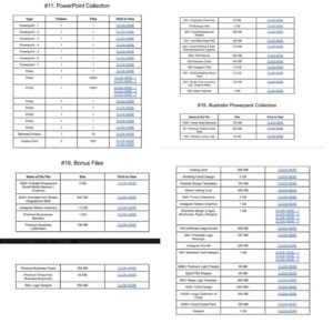 700+ GB Ultimate Graphic Bundle